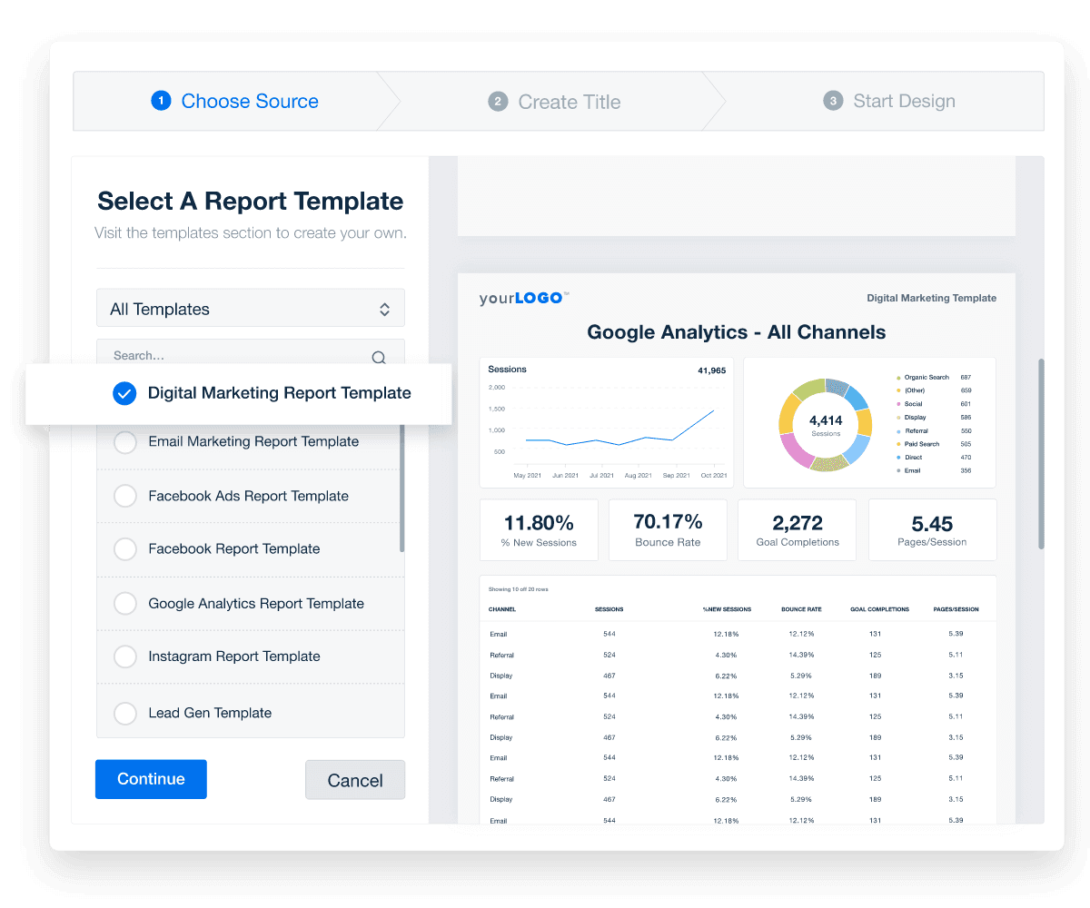 An example of the client report template in the AgencyAnaytlics platform