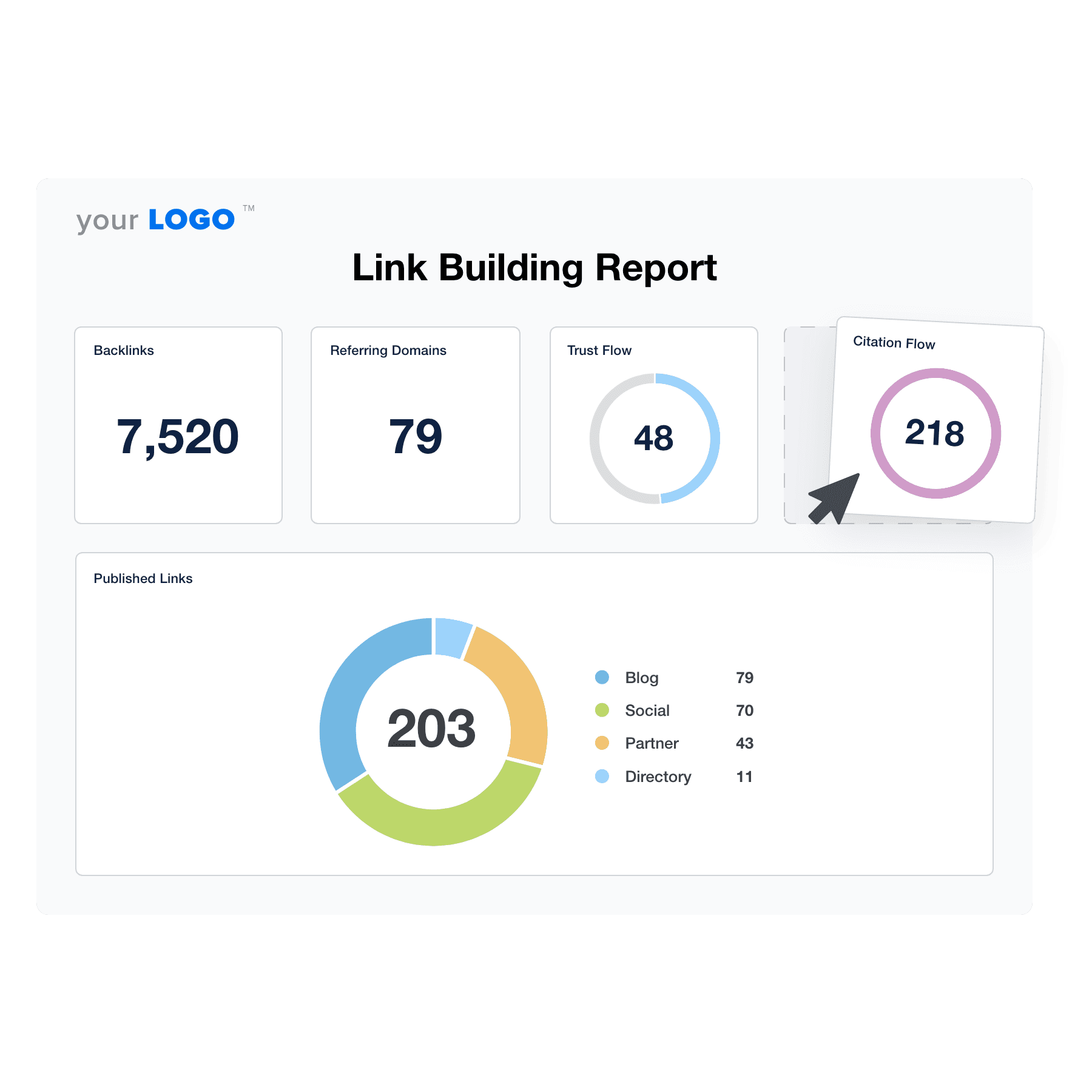An illustration of the drag-and-drop link building report template builder
