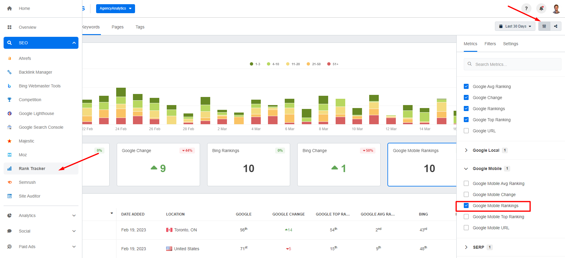 AgencyAnalytics - Google Analytics - Mobile Rankings