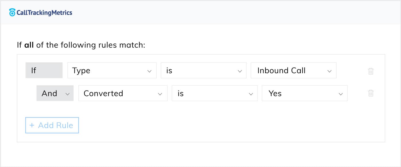 GA4 trigger of phone to sale event  GA4 trigger of phone to sale event