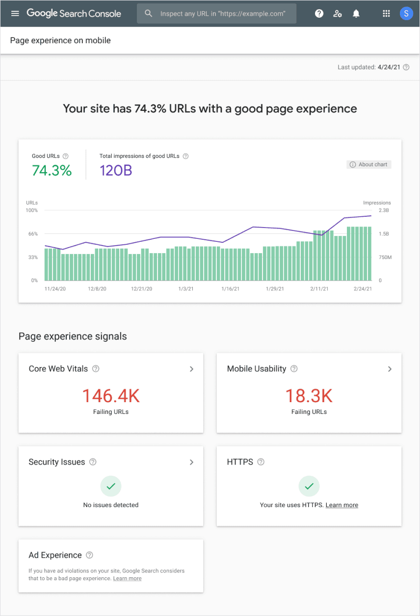 Google Page Experience Report Example