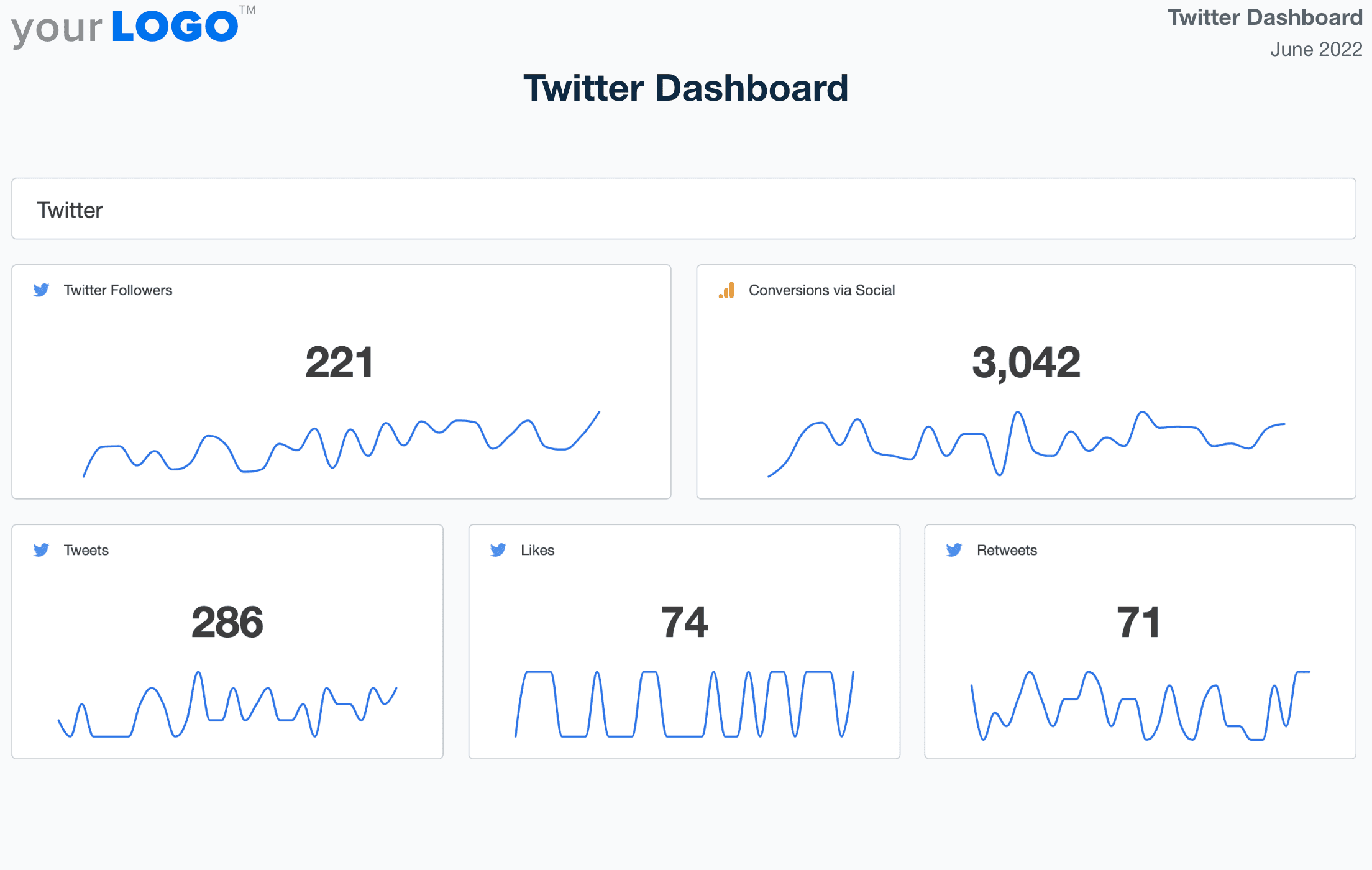 X (Twitter) Dashboard Template Example X (Twitter) Dashboard Template Example