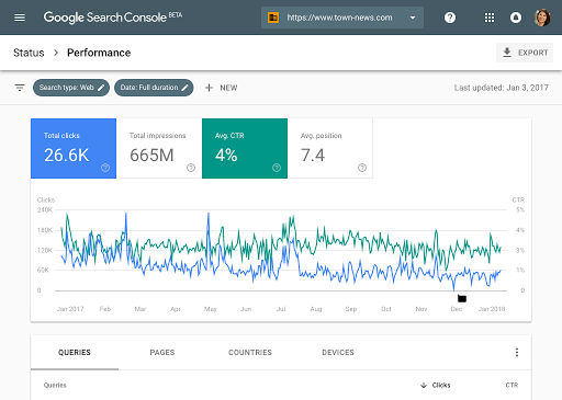 Updated Google Search Console Screenshot