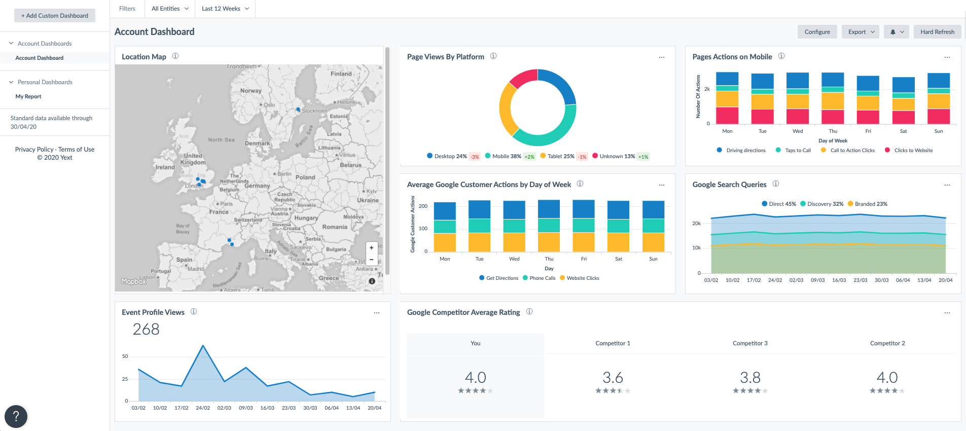 Yext Native Dashboard Screenshot