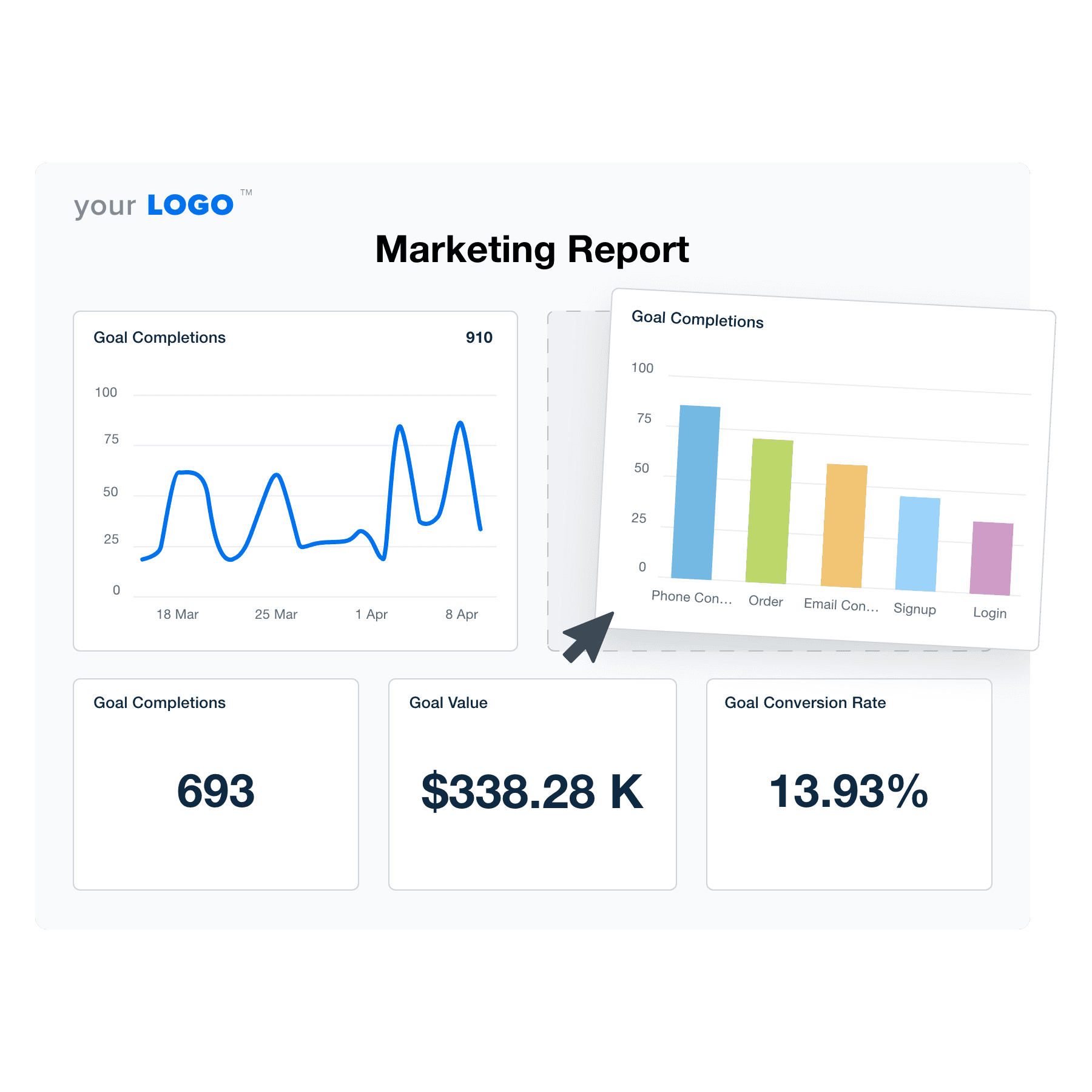 An example of the drag-and-drop marketing report template builder in action