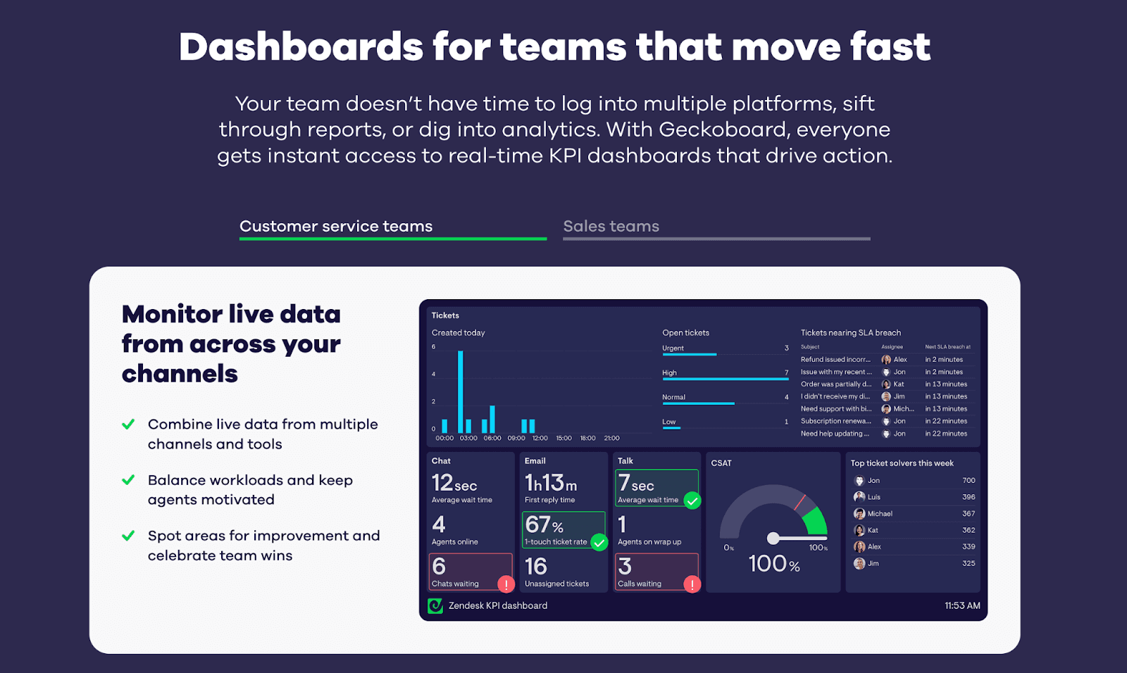 Geckoboard homepage Geckoboard homepage
