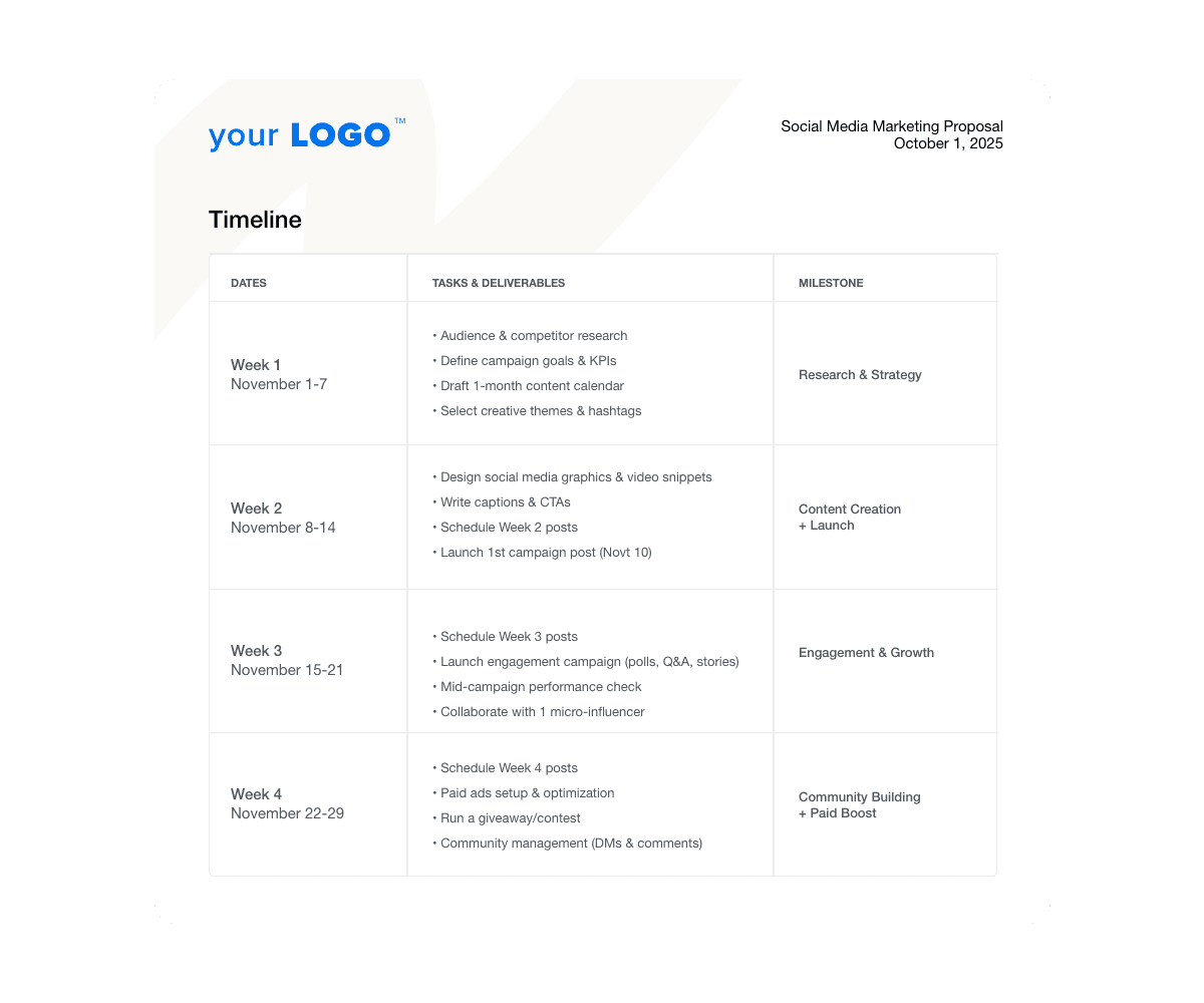 Social Media Proposal Template Timeline Example