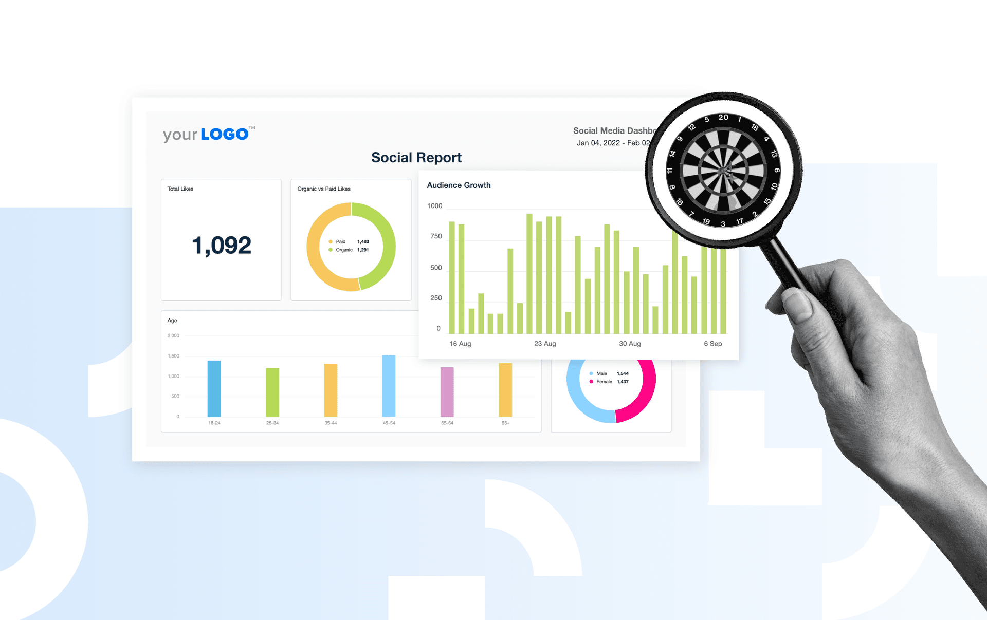 The 15 Best Social Media KPIs and How To Track Them (With Examples) Most Important Social Media KPIs