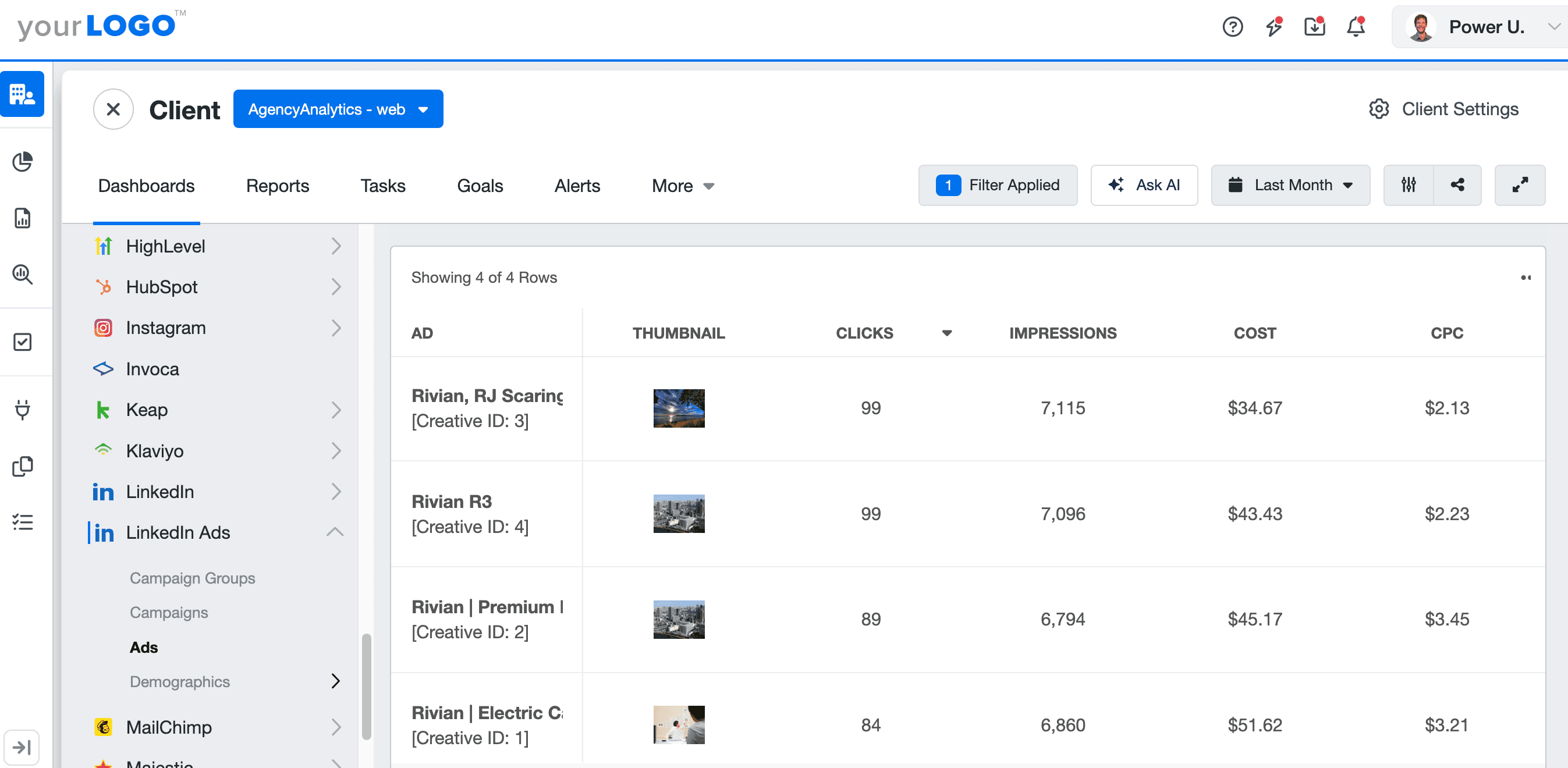 AgencyAnalytics LinkedIn Ad creatives overview AgencyAnalytics LinkedIn Ad creatives overview
