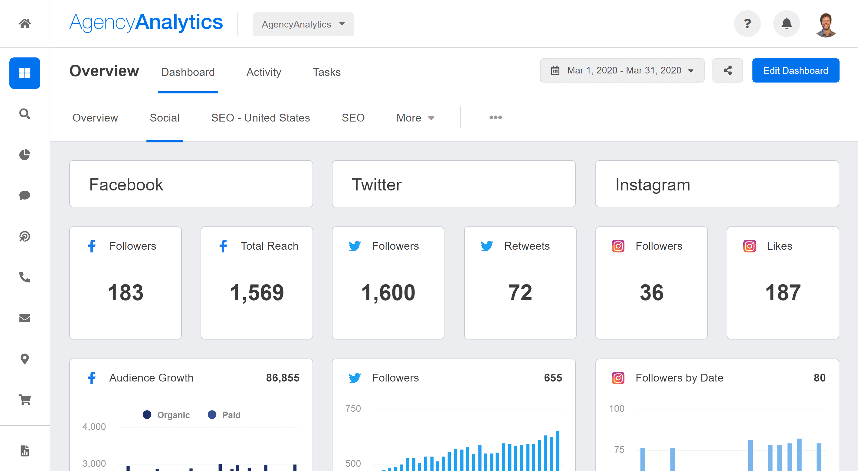AgencyAnalytics - Social Media Dashboard Follower Growth Rates