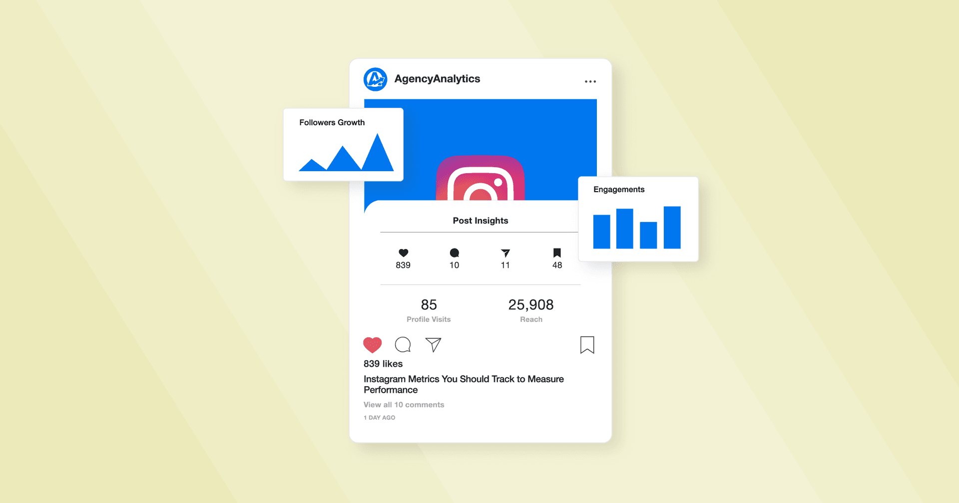 9 Instagram Metrics You Need To Track to Measure Success Instagram Metrics You Should Track to Measure Performance