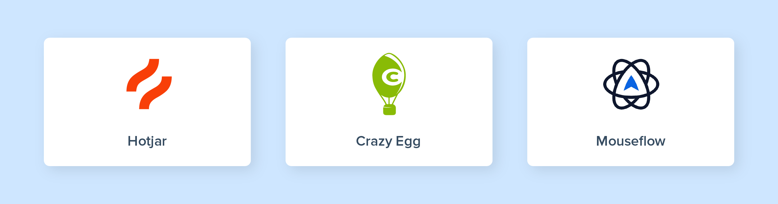 Popular Heatmapping Tools Popular Heatmapping Tools