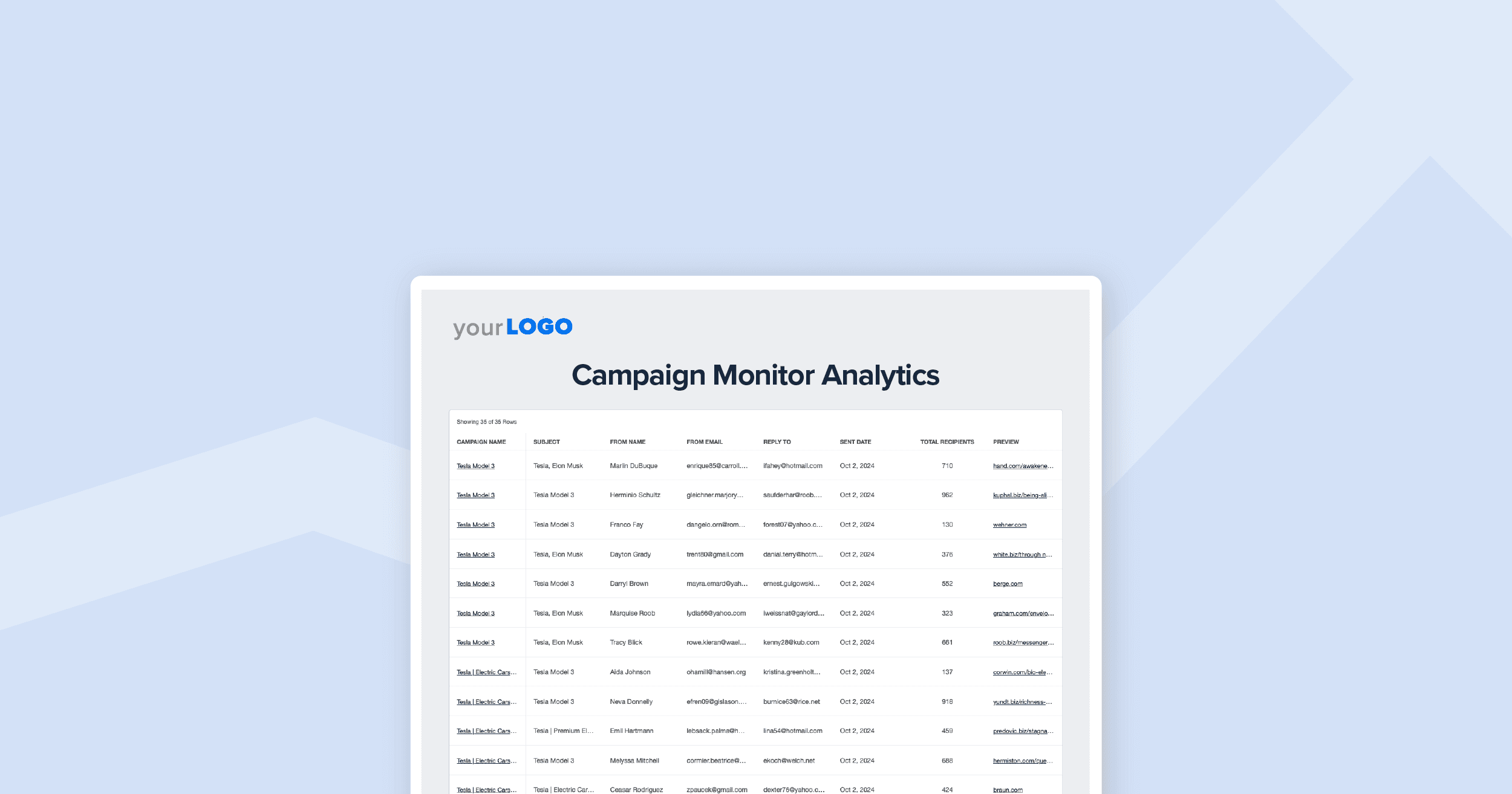 Campaign Monitor analytics Campaign Monitor analytics
