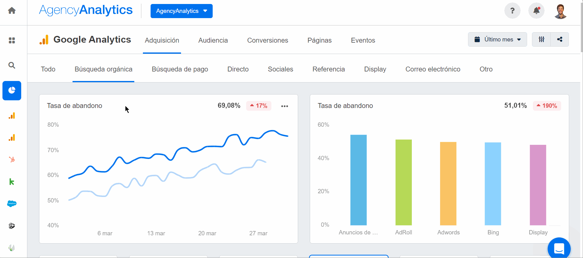 AgencyAnalytics - Marketing Dashboard in Spanish AgencyAnalytics - Marketing Dashboard in Spanish
