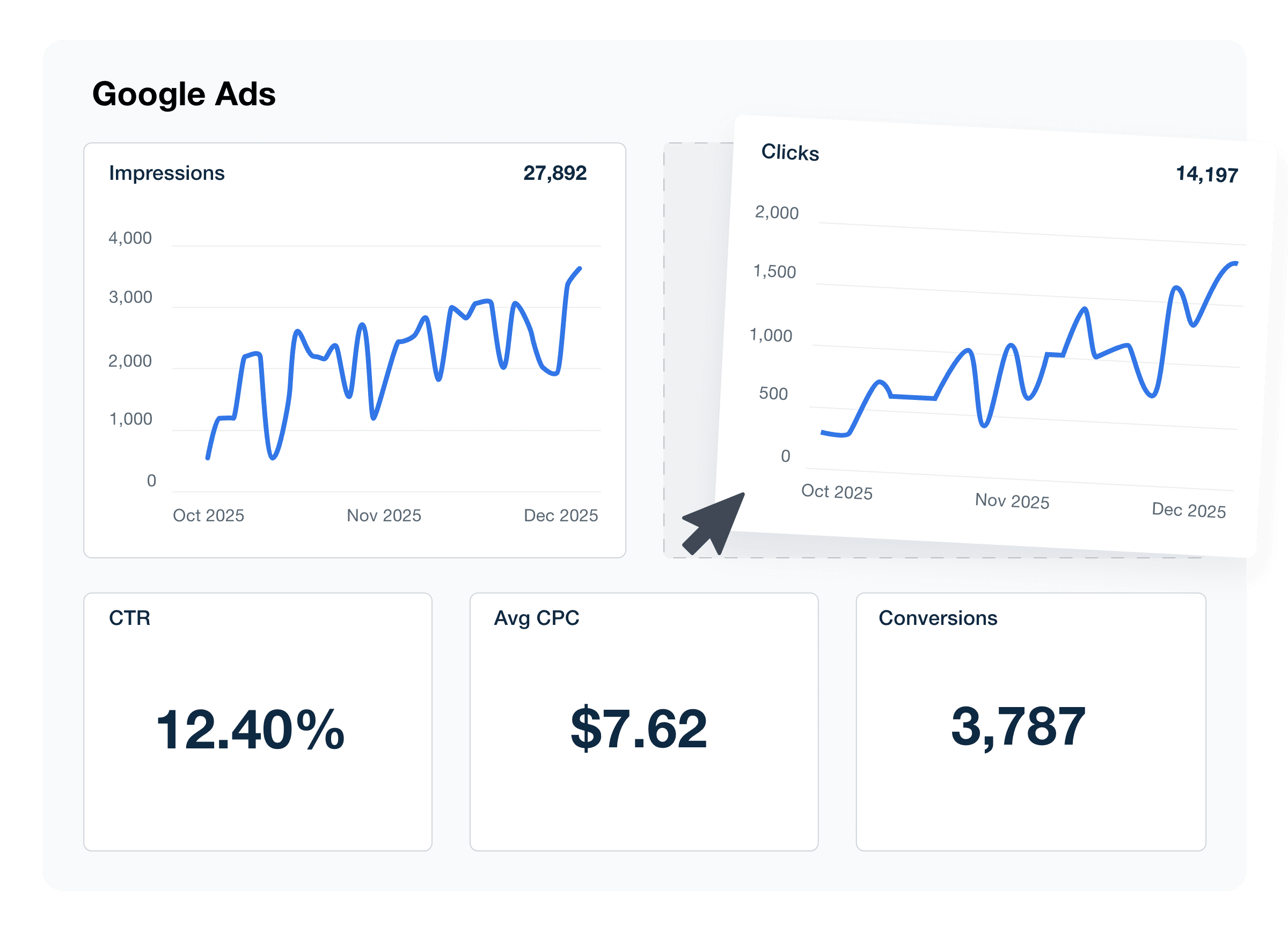 An image showing the drag-and-drop quarterly business review report builder from AgencyAnalytics An image showing the drag-and-drop quarterly business review report builder from AgencyAnalytics