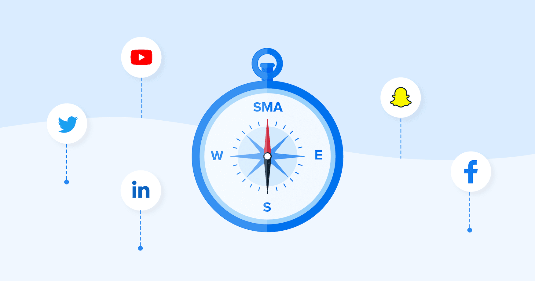 What Is Social Media Analytics? The Ultimate Guide for Marketing Agencies The Ultimate Agency Guide to Social Media Analytics
