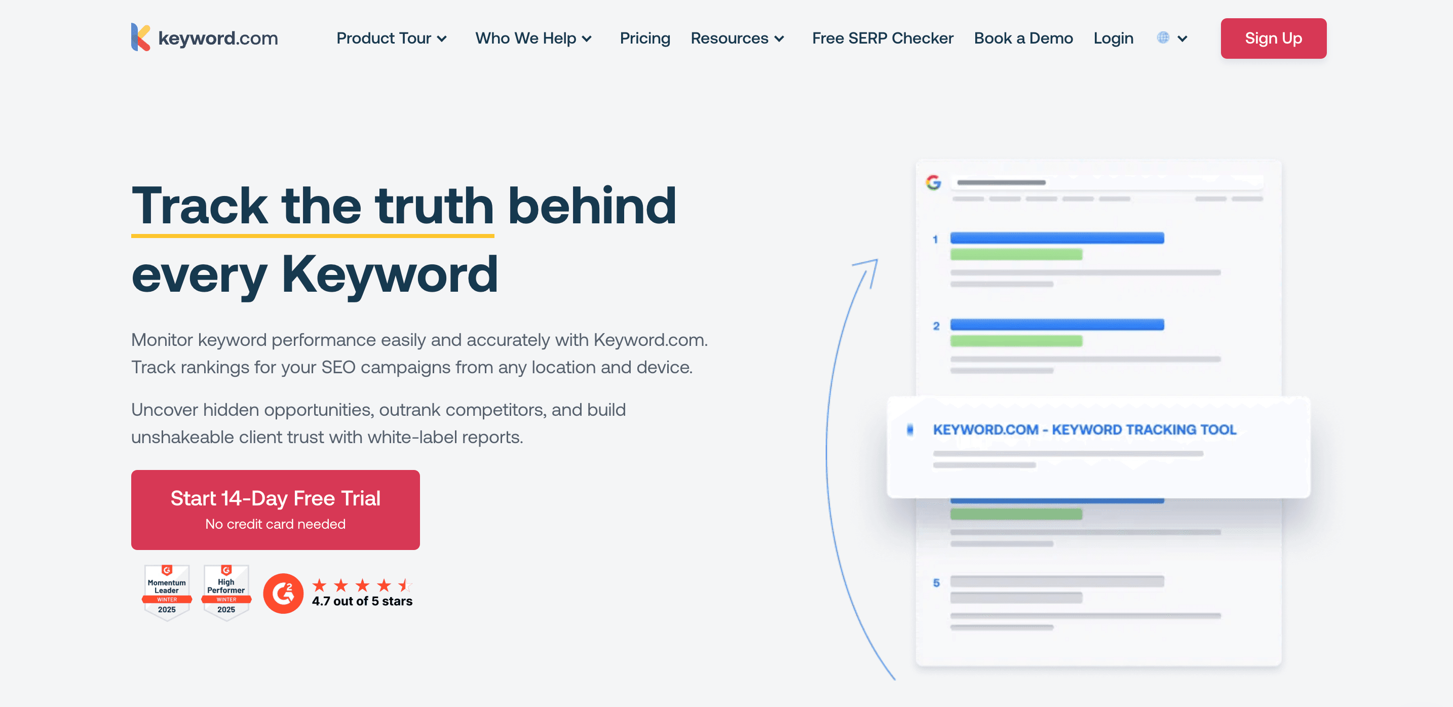 Keyword.com Rank Tracking Keyword.com Rank Tracking
