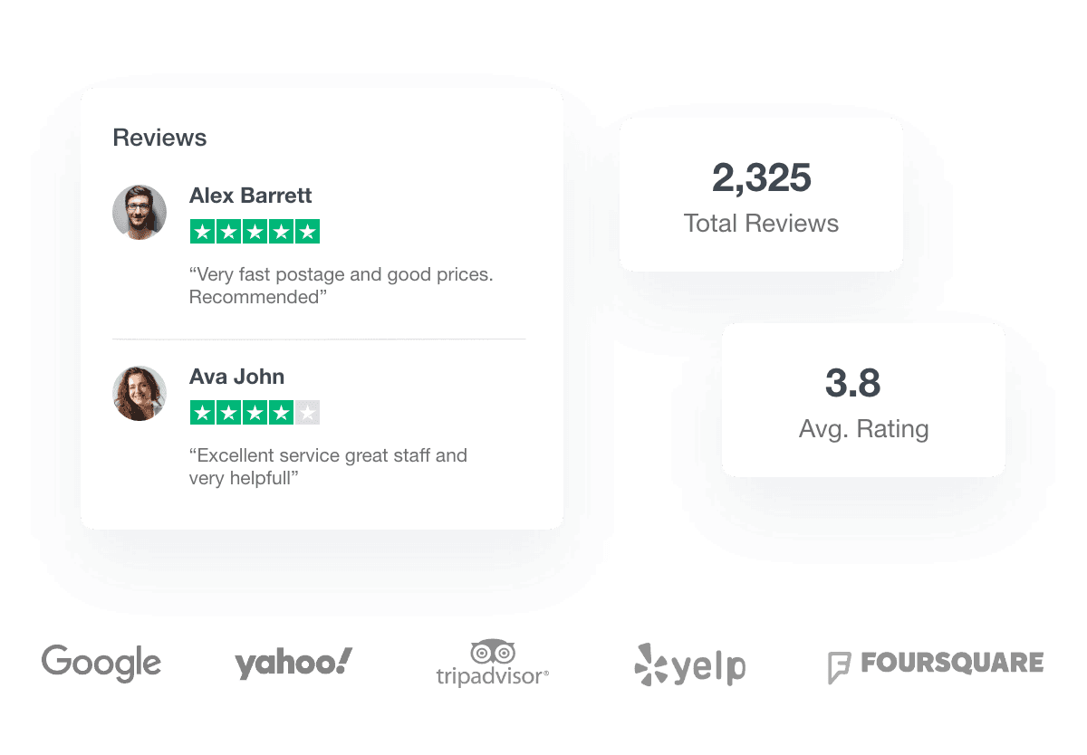 trustpilot report reviews and ratings