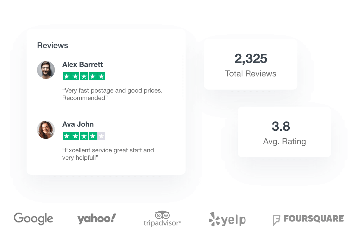 trustpilot report reviews and ratings