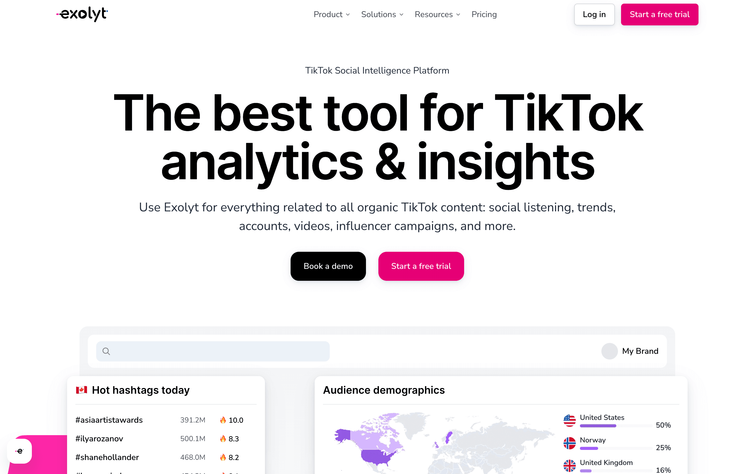 Exolyt is widely used for analyzing content trends and competitor performance on TikTok. Exolyt is widely used for analyzing content trends and competitor performance on TikTok.