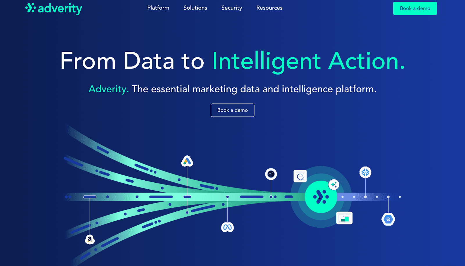 Adverity is designed for data teams that need to centralize, standardize, and route marketing data from hundreds of sources into destinations like BigQuery, Snowflake, or Power BI. Adverity is designed for data teams that need to centralize, standardize, and route marketing data from hundreds of sources into destinations like BigQuery, Snowflake, or Power BI.