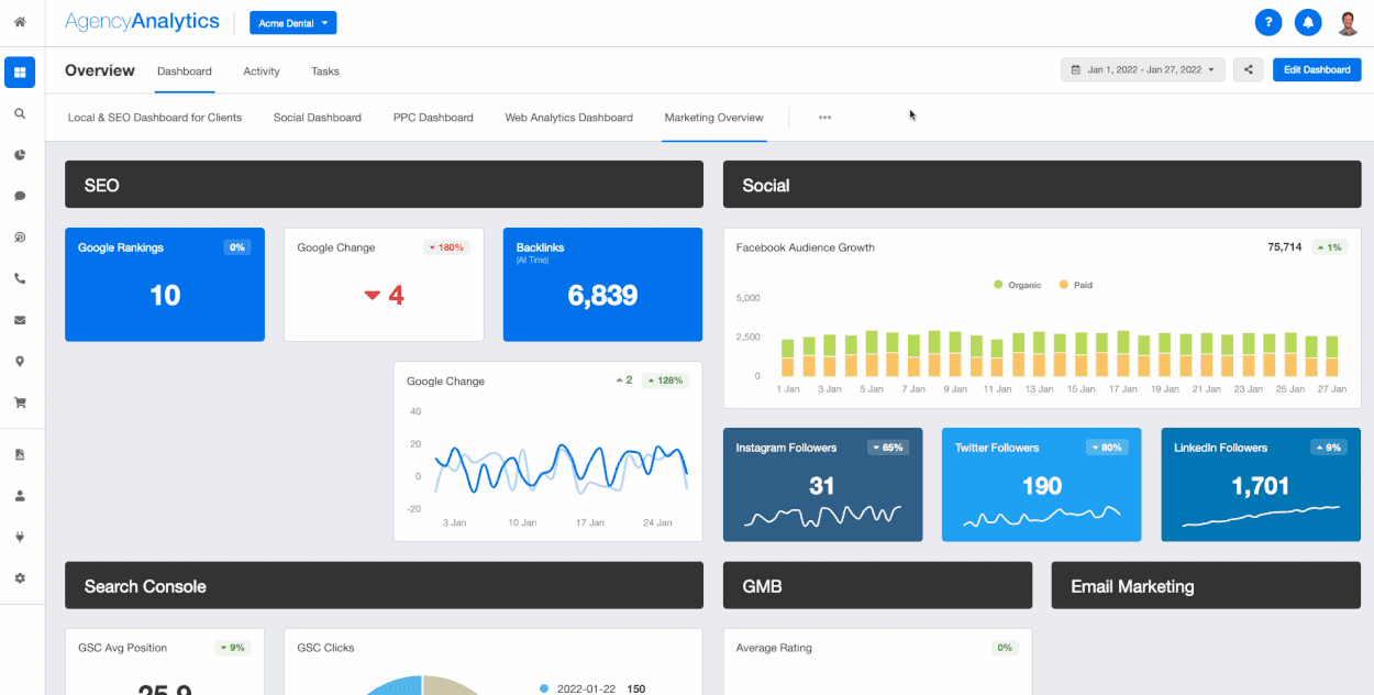 How to Create a Content Marketing Analytics Dashboard - Step 7B