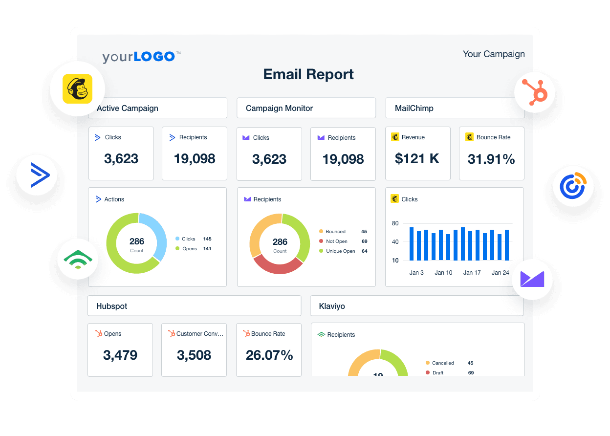An example of an email analytics report showing some of the top email marketing metrics An example of an email analytics report showing some of the top email marketing metrics