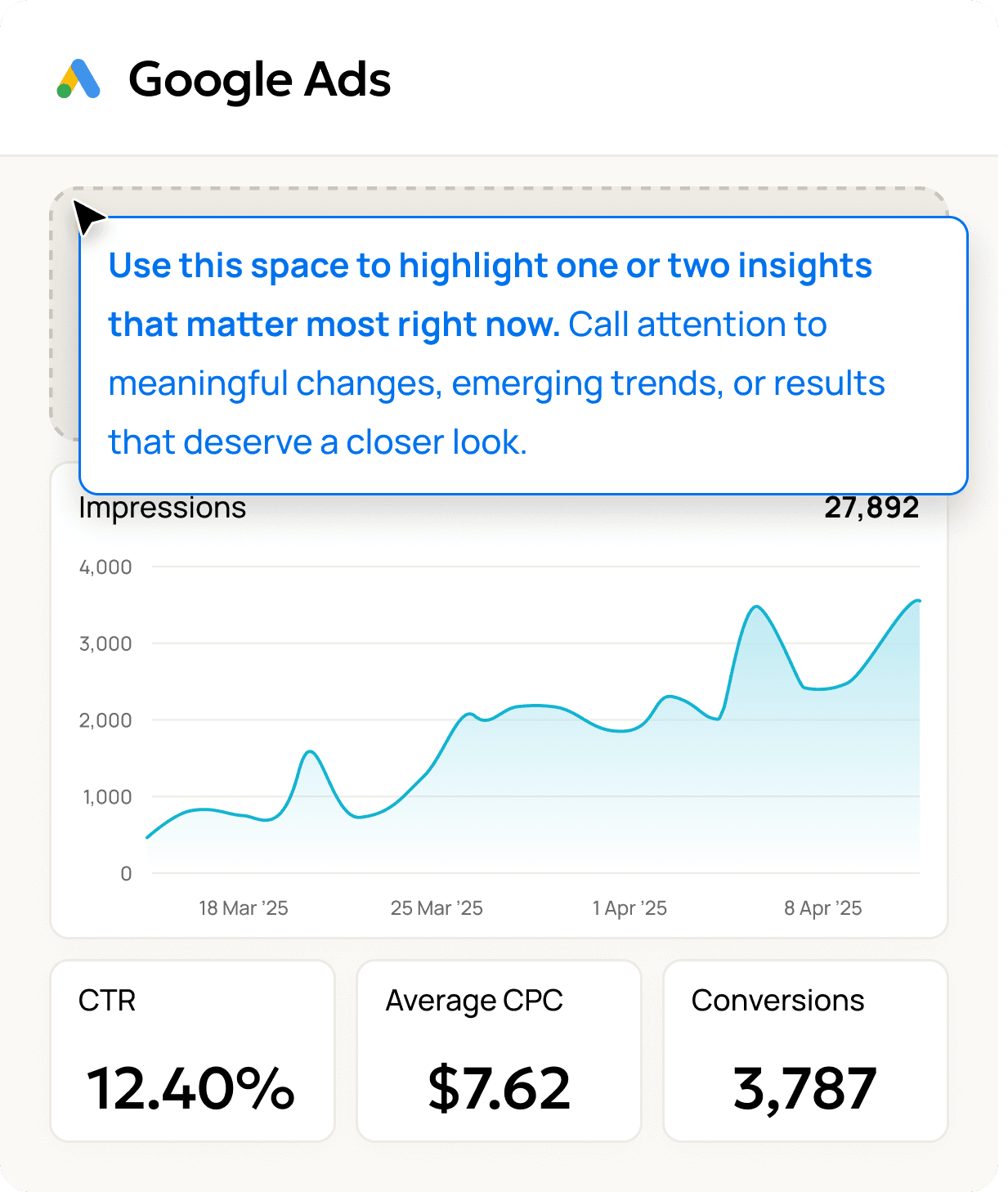Google Ads AI-Powered Client Reporting Software
