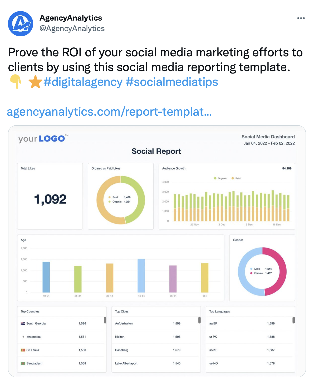 social media roi 