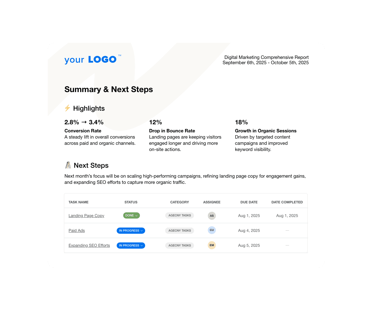 Next Steps - Digital Marketing Report Template Next Steps - Digital Marketing Report Template