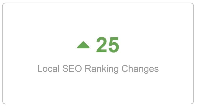 SEO Local Rank Change on Dashboard