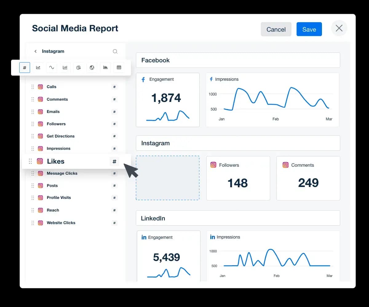 Dental Social Media Marketing Report Example
