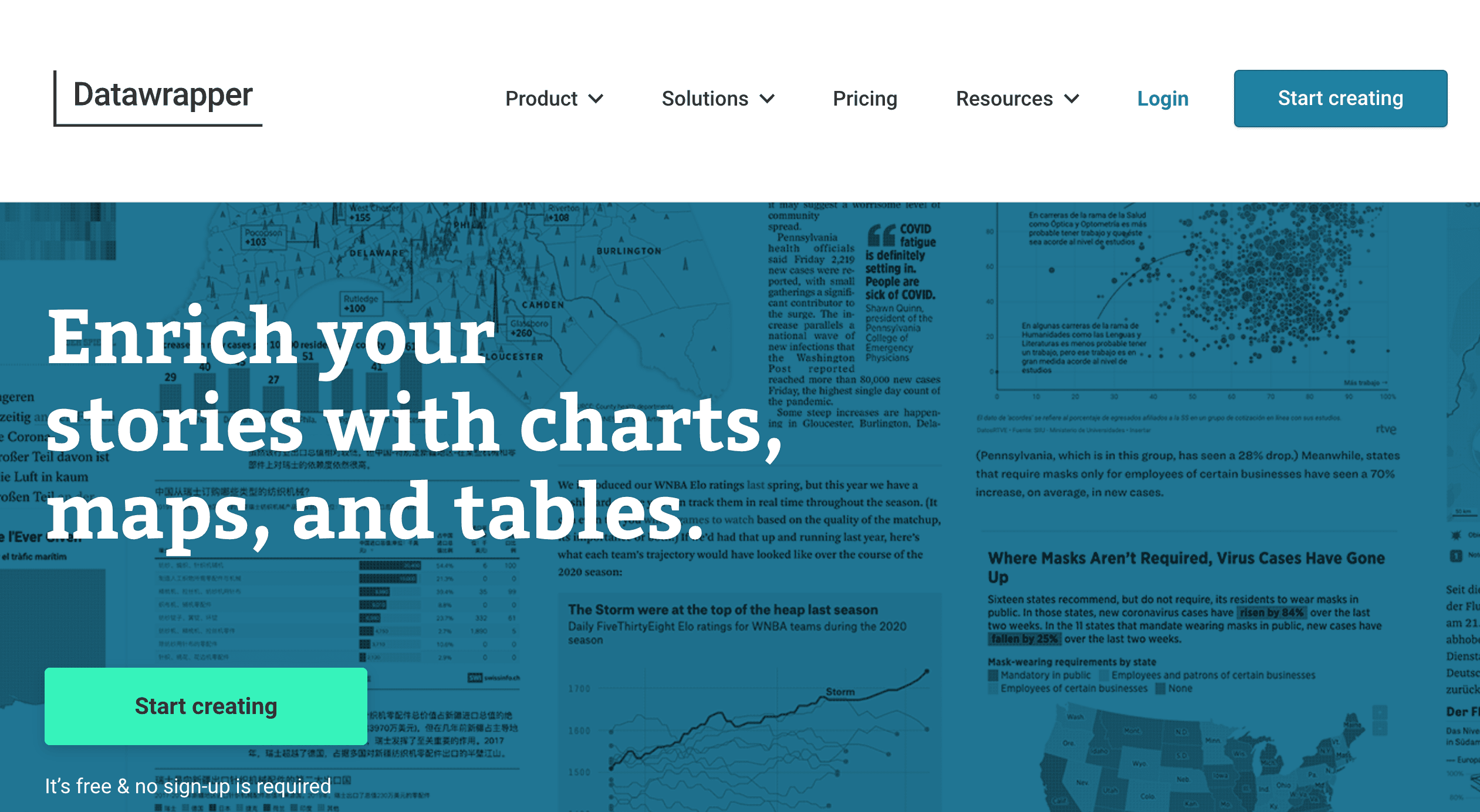 Datawrapper homepage Datawrapper homepage