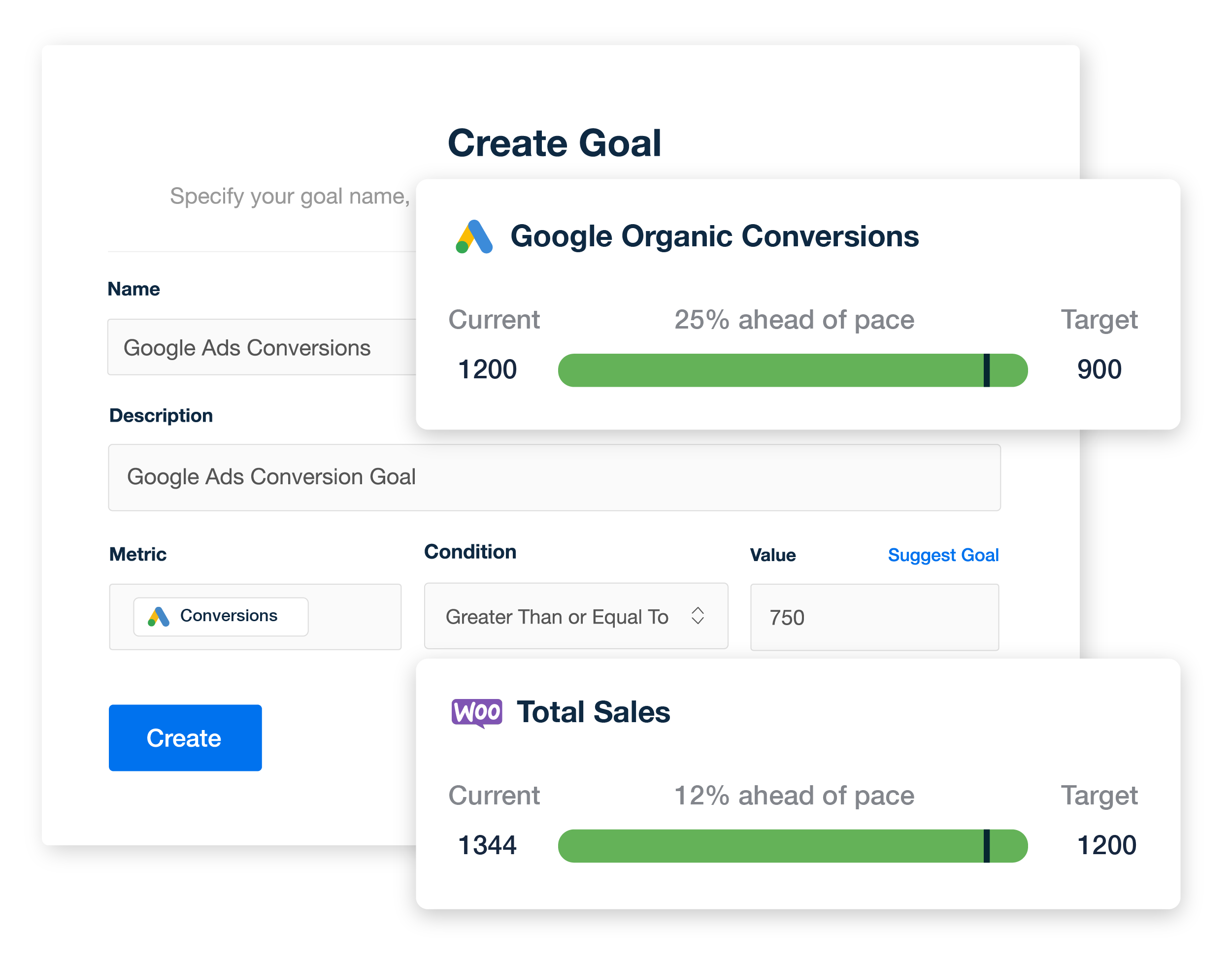 An example of the Agencyanalytics Goals Widget showing organic conversions and total WooCommerce sales