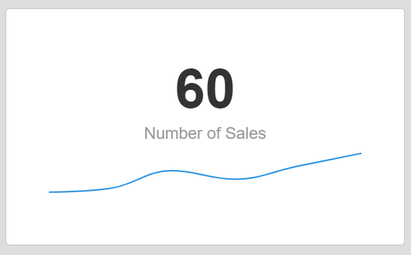 Google Sheets Sparkline Chart Example