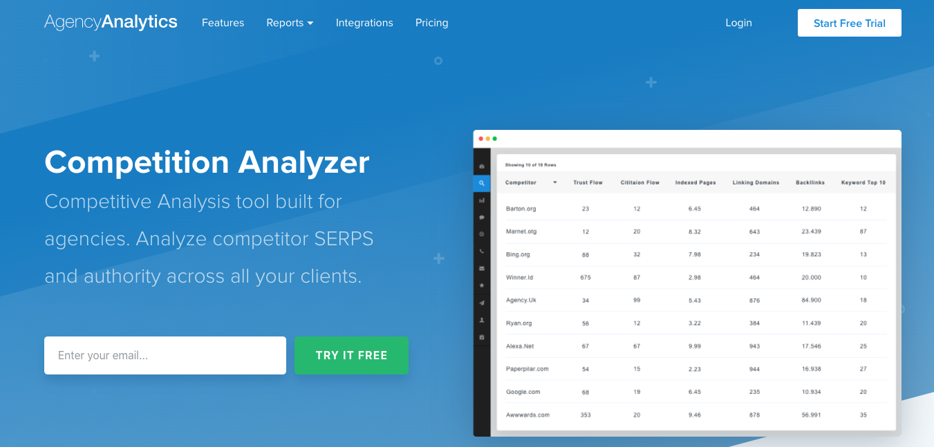 Competition Analyzer