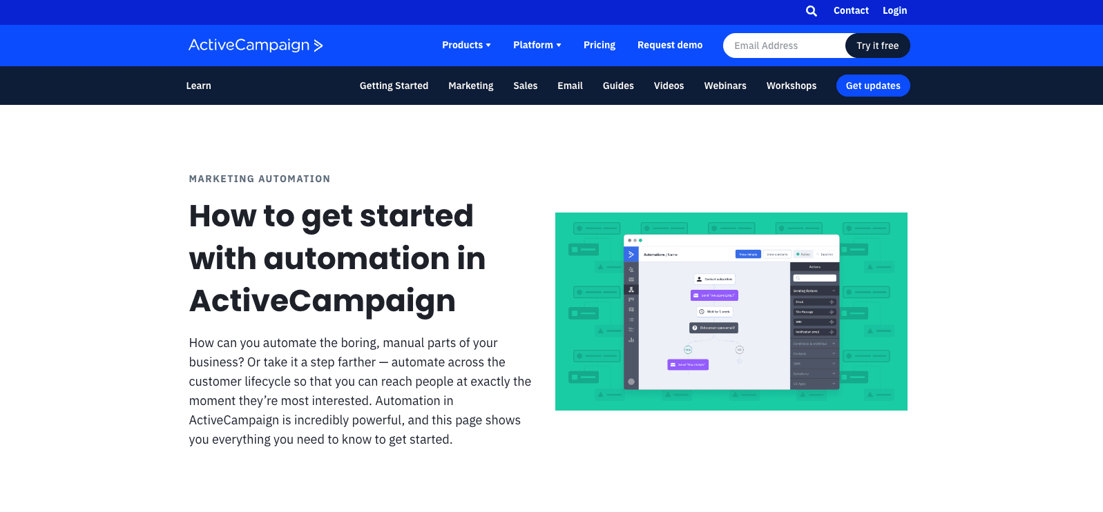 Active Campaign's marketing automation software