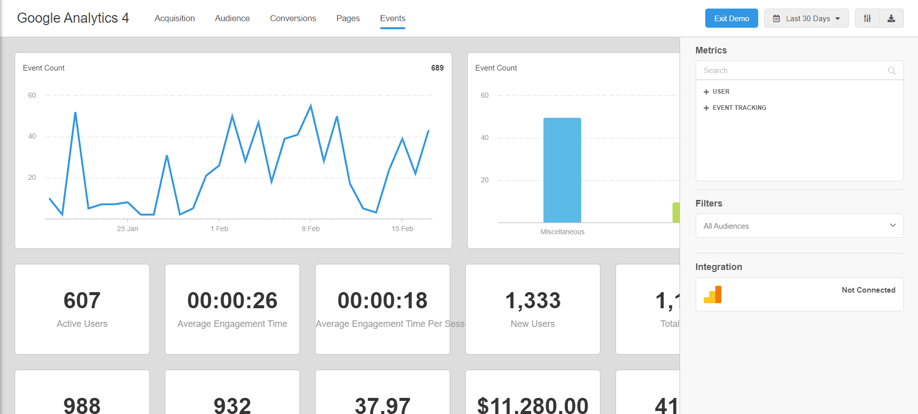 Google Analytics 4 Events Report Template Example Google Analytics 4 Events Report Template Example