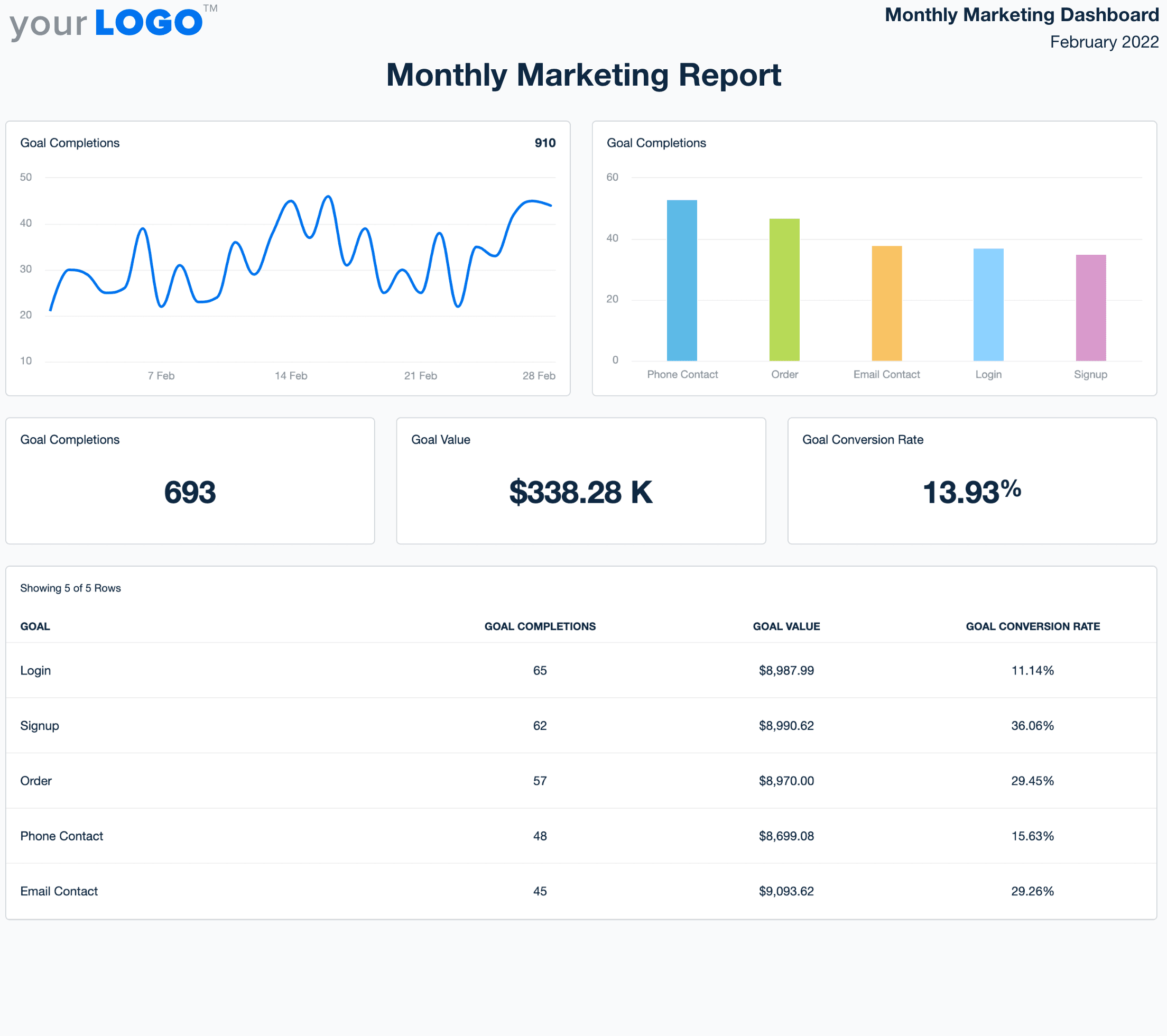 Marketing Report Template Example Marketing Report Template Example