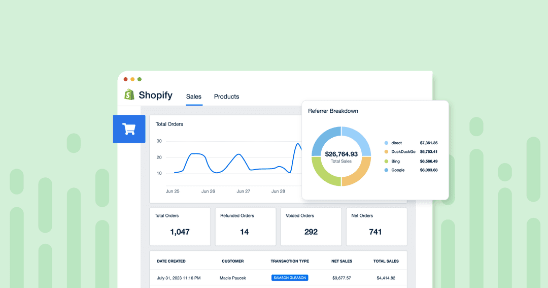 An image of a Shopify Analytics dashboard for agency reporting on Shopify's Analytics easily An image of a Shopify Analytics dashboard for agency reporting on Shopify's Analytics easily