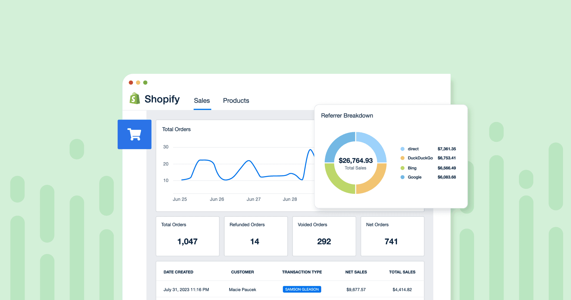 An image of a Shopify Analytics dashboard for agency reporting on Shopify's Analytics easily 