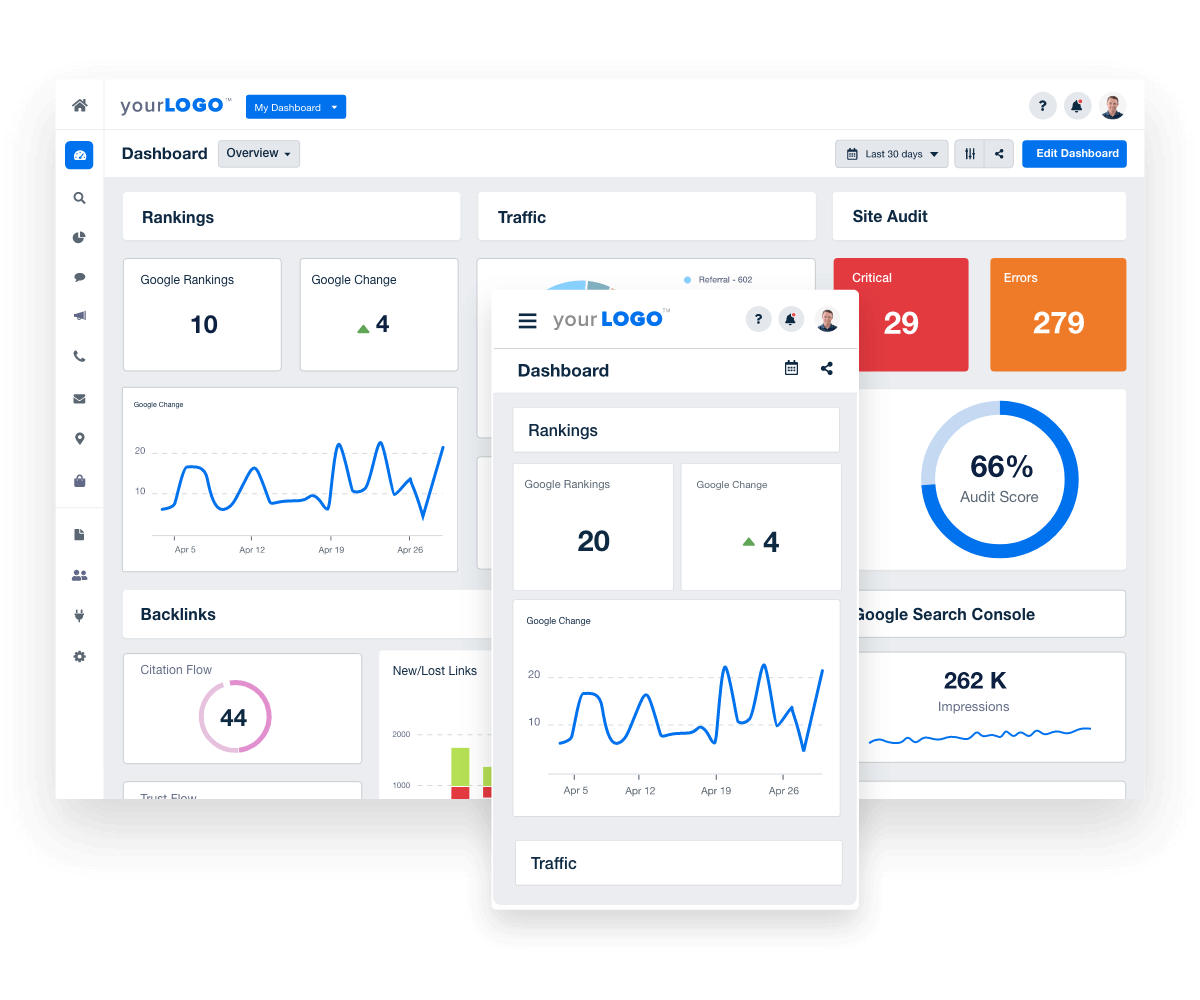 A screenshot showing the AgencyAnalytics interface across multiple devices