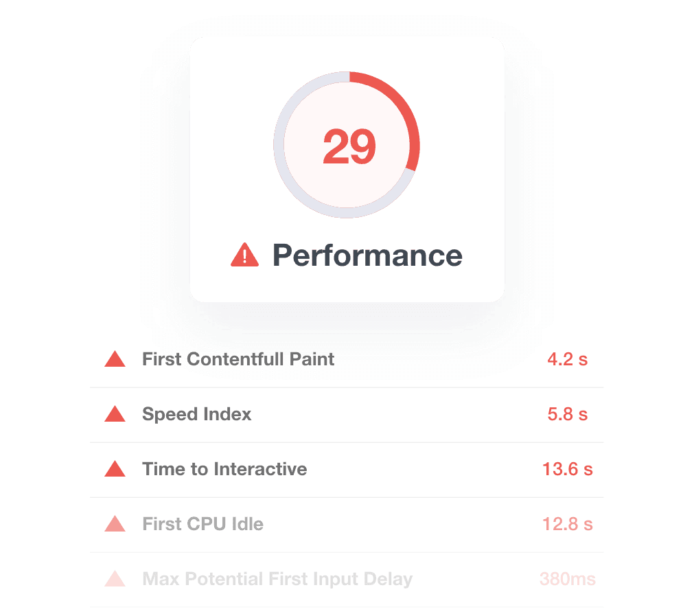 google lighthouse performance metrics