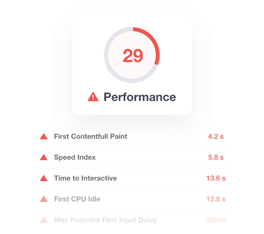 google lighthouse performance metrics