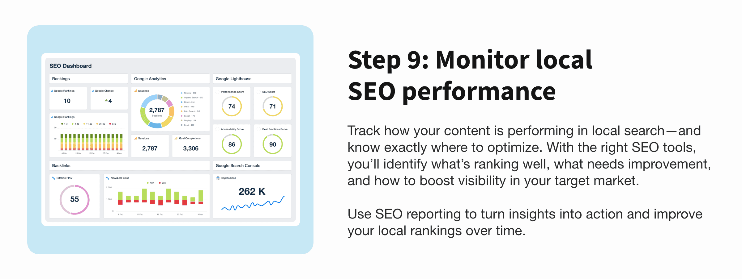 An example of a marketing agency blog post section talking about local SEO performance and showing the SEO dashboard An example of a marketing agency blog post section talking about local SEO performance and showing the SEO dashboard