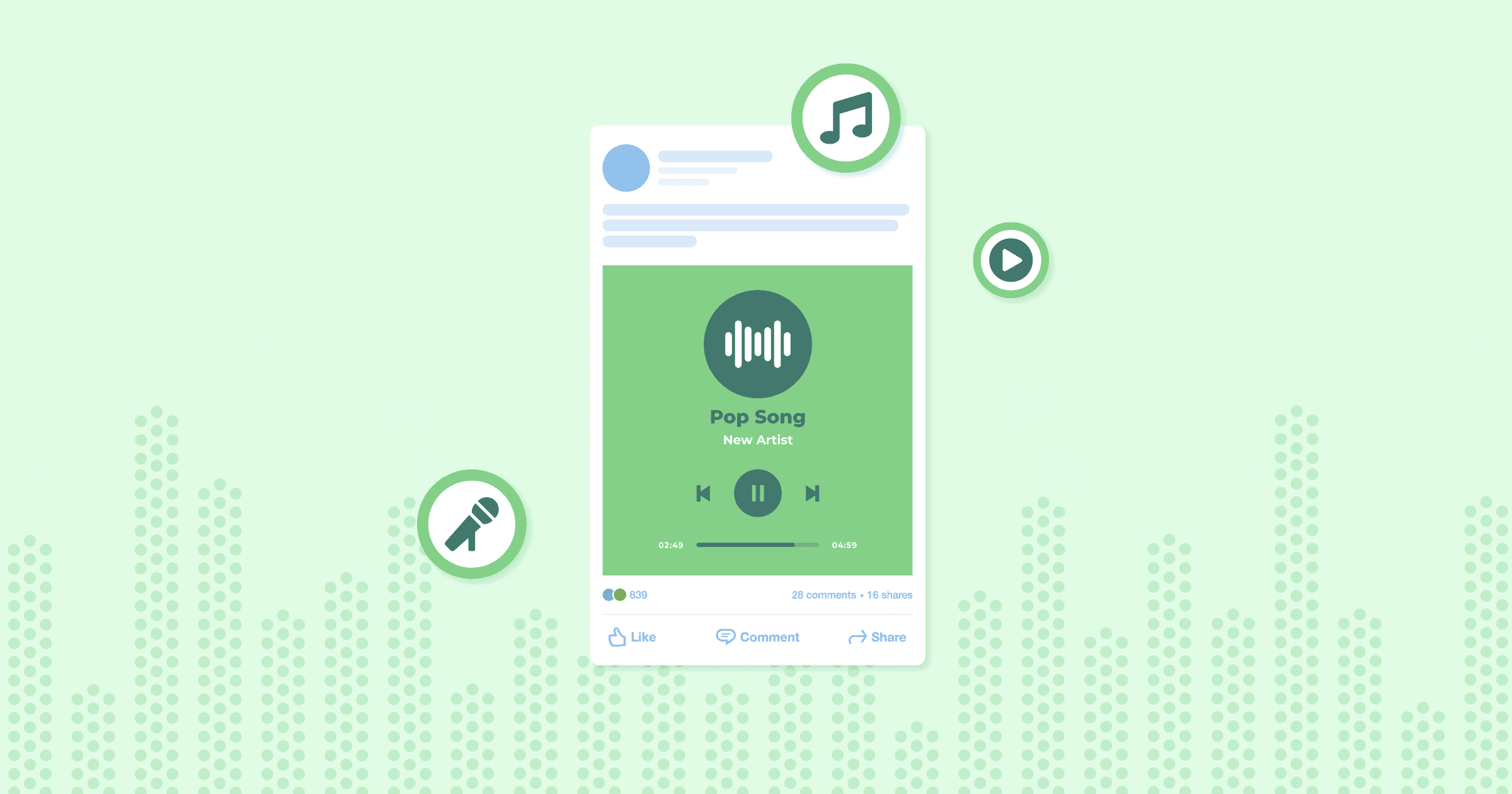 Image of Pop Songs in a LinkedIn post
Image of Pop Songs in a LinkedIn post