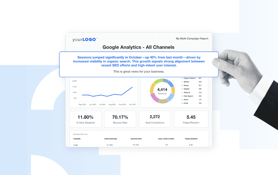 An article about the benefits of using a narrative report format at a marketing agency An article about the benefits of using a narrative report format at a marketing agency