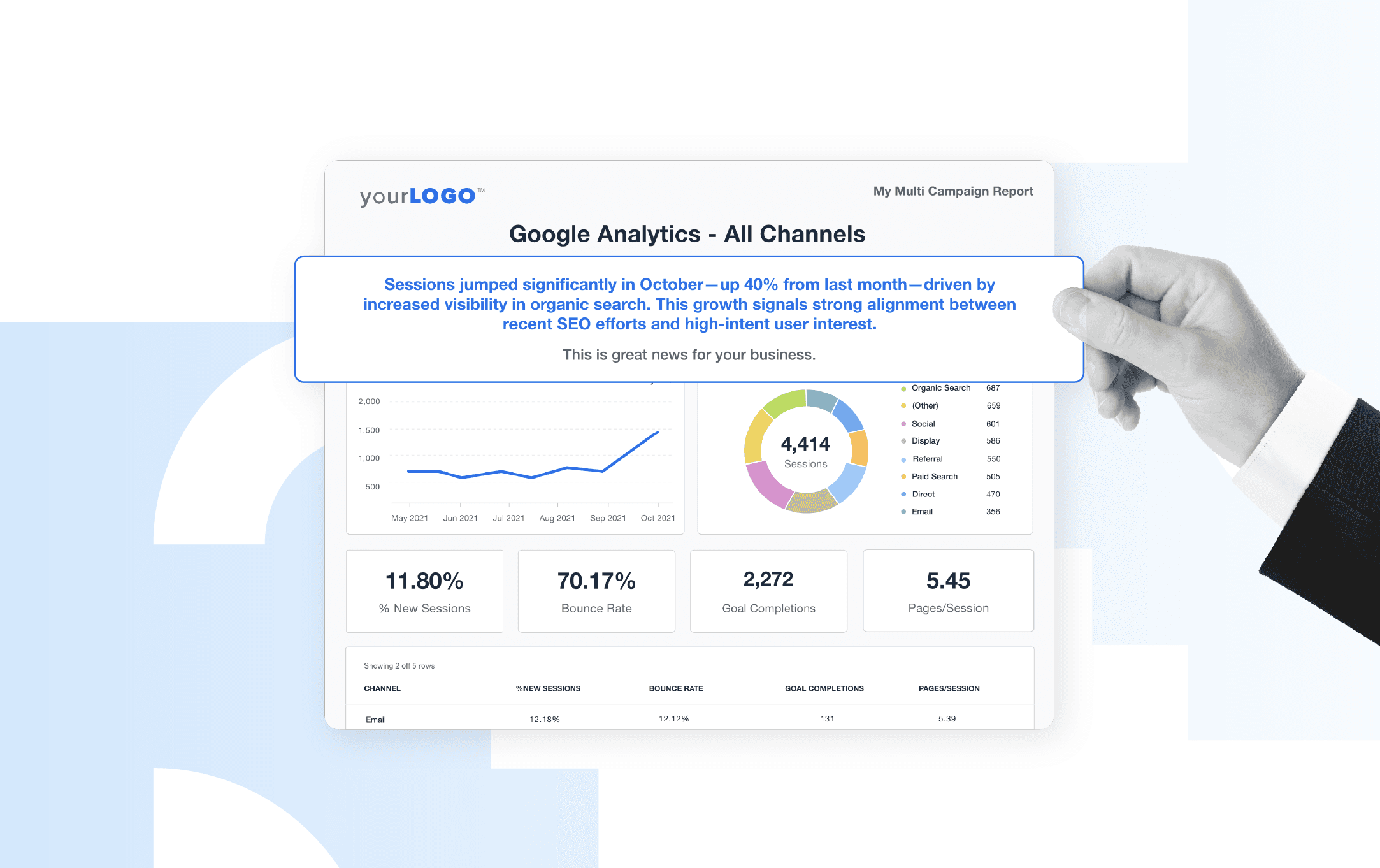 An article about the benefits of using a narrative report format at a marketing agency An article about the benefits of using a narrative report format at a marketing agency