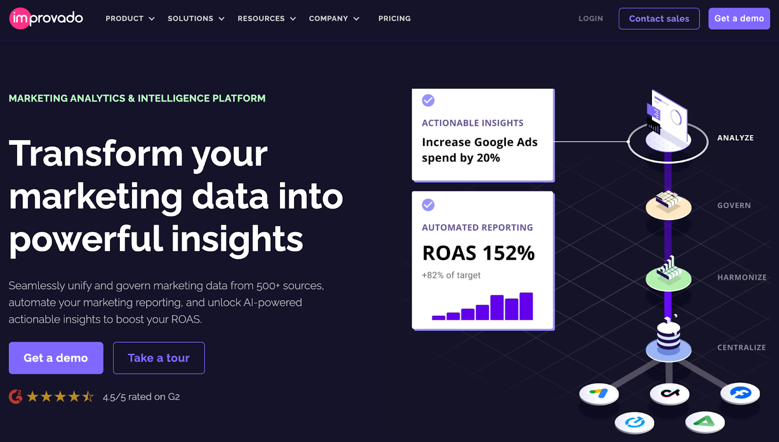 Improvado simplifies marketing automation by consolidating data from multiple marketing channels into a single platform. Improvado simplifies marketing automation by consolidating data from multiple marketing channels into a single platform.