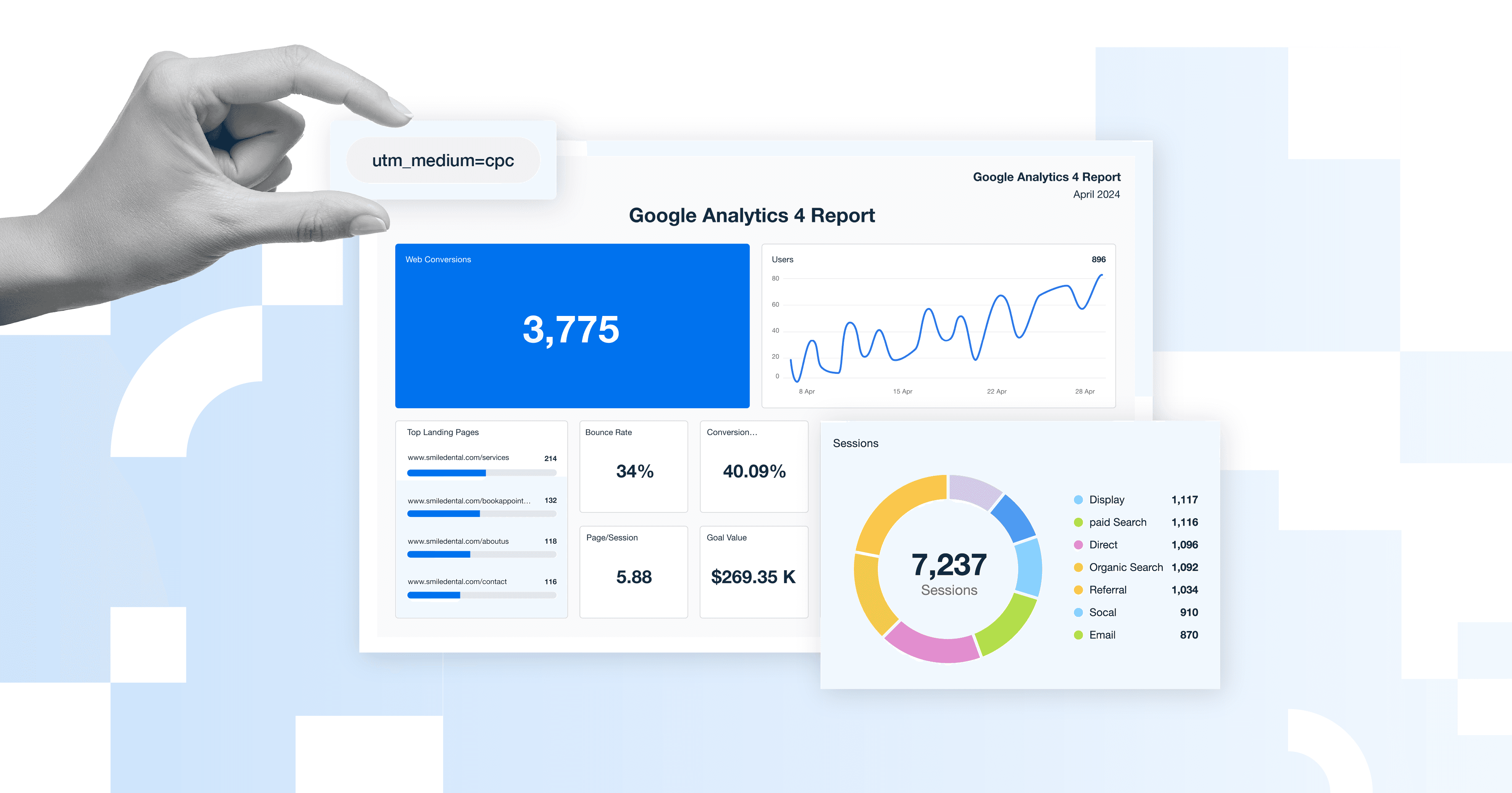 UTM Parameters: How to Create & Use UTM Tracking URLs UTM Parameters: How to Create & Use UTM Tracking URLs